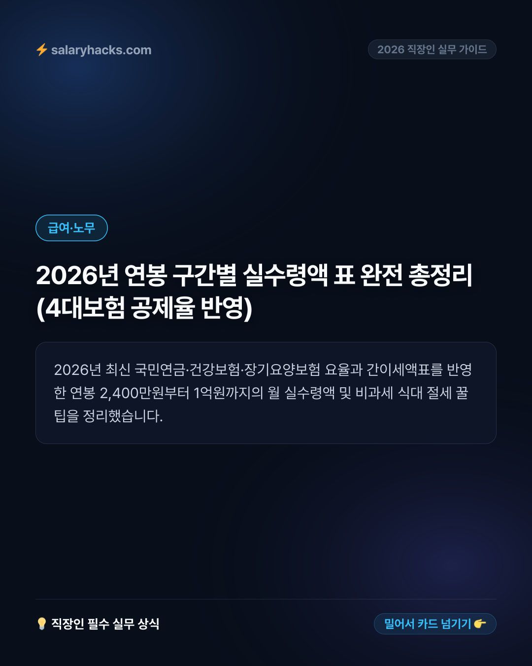2026년 연봉 구간별 실수령액 표 완전 총정리 (4대보험 공제율 반영)
