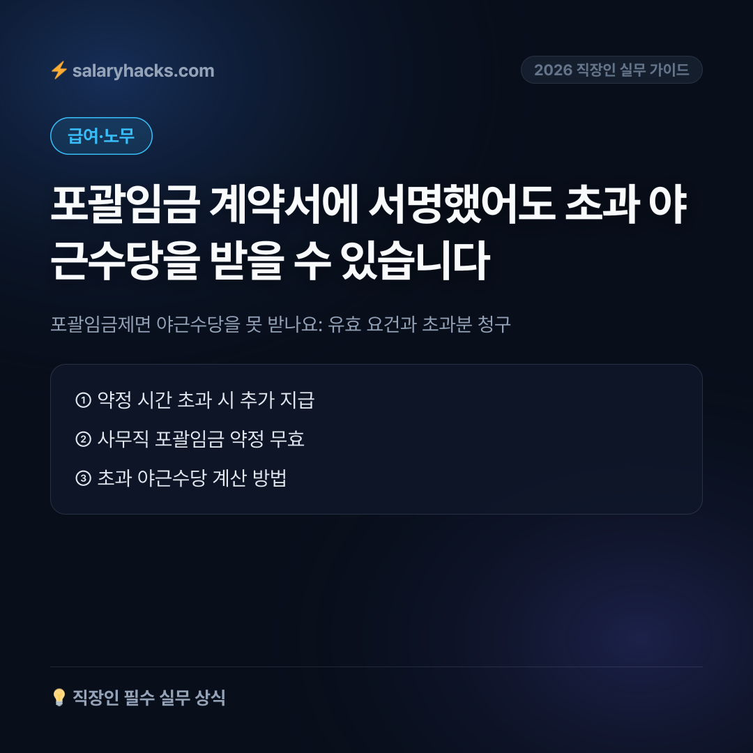 포괄임금제라도 계약된 시간보다 더 일하면 야근수당을 받습니다