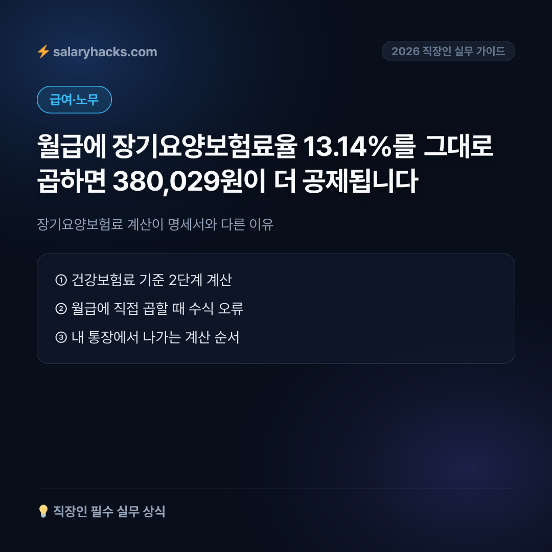 장기요양보험료 계산이 명세서와 다른 이유: 월급이 아닌 건강보험료에 곱하는 까닭