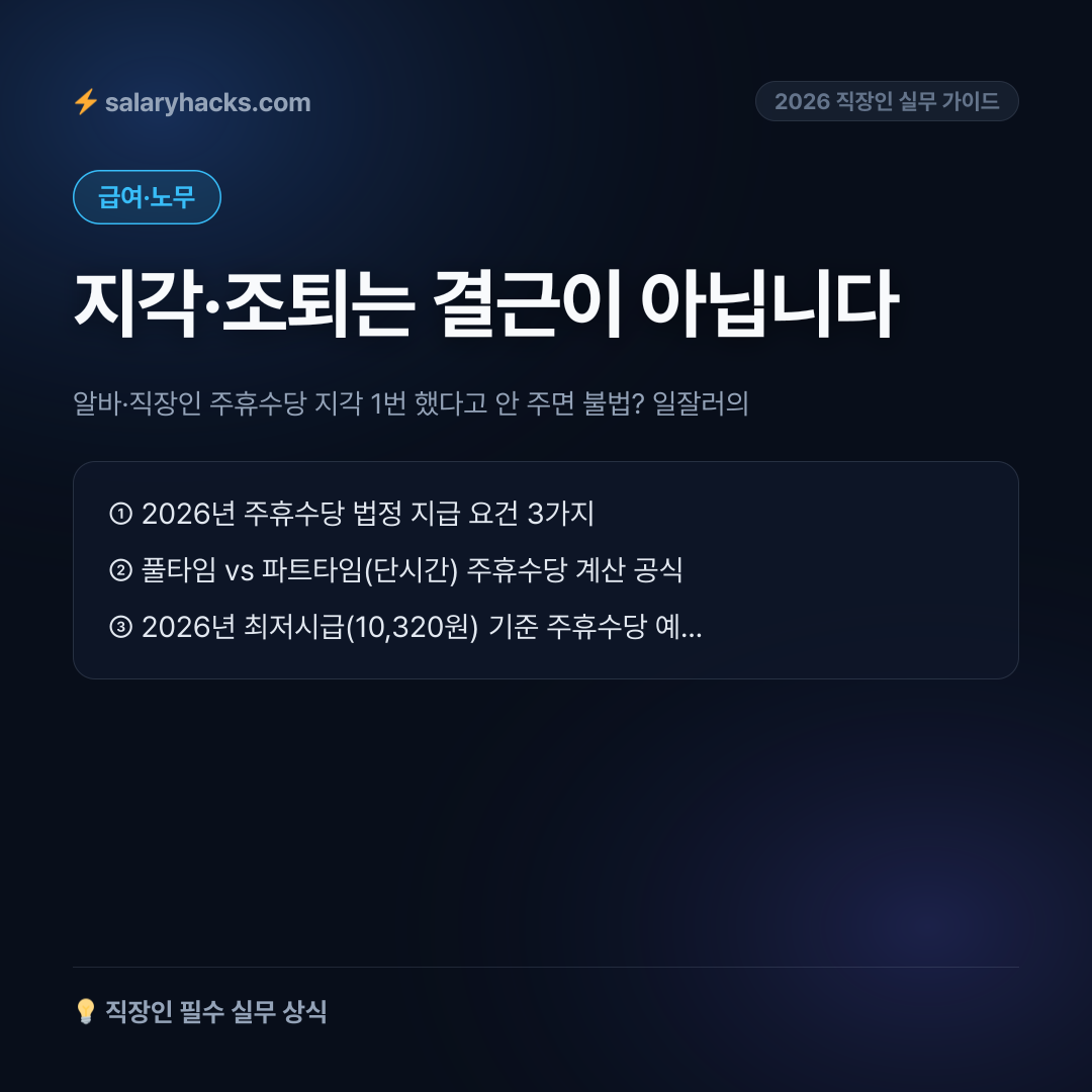 알바·직장인 주휴수당 지각 1번 했다고 안 주면 불법? 일잘러의 주휴수당 팩트체크