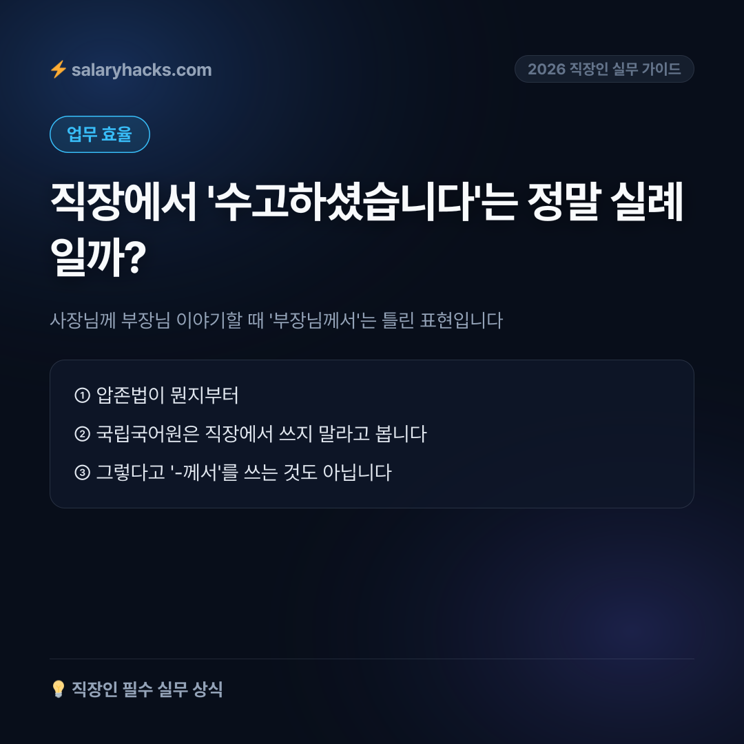 사장님께 부장님 이야기할 때 '부장님께서'는 틀린 표현입니다